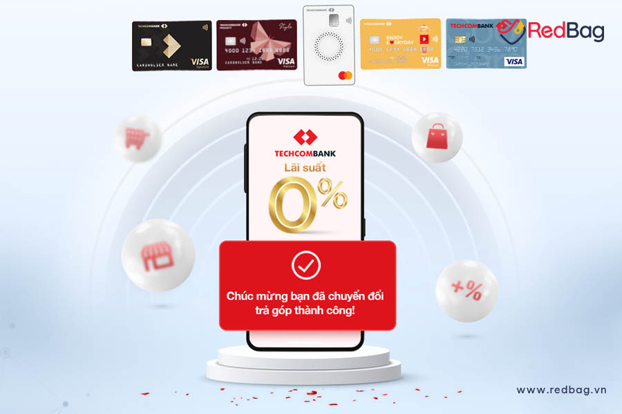 Hình ảnh hướng dẫn quy trình [Mới] Phí chuyển đổi trả góp Techcombank & cách tính nhanh nhất online 2026 - Bệnh Viện Chữ Thập Xanh